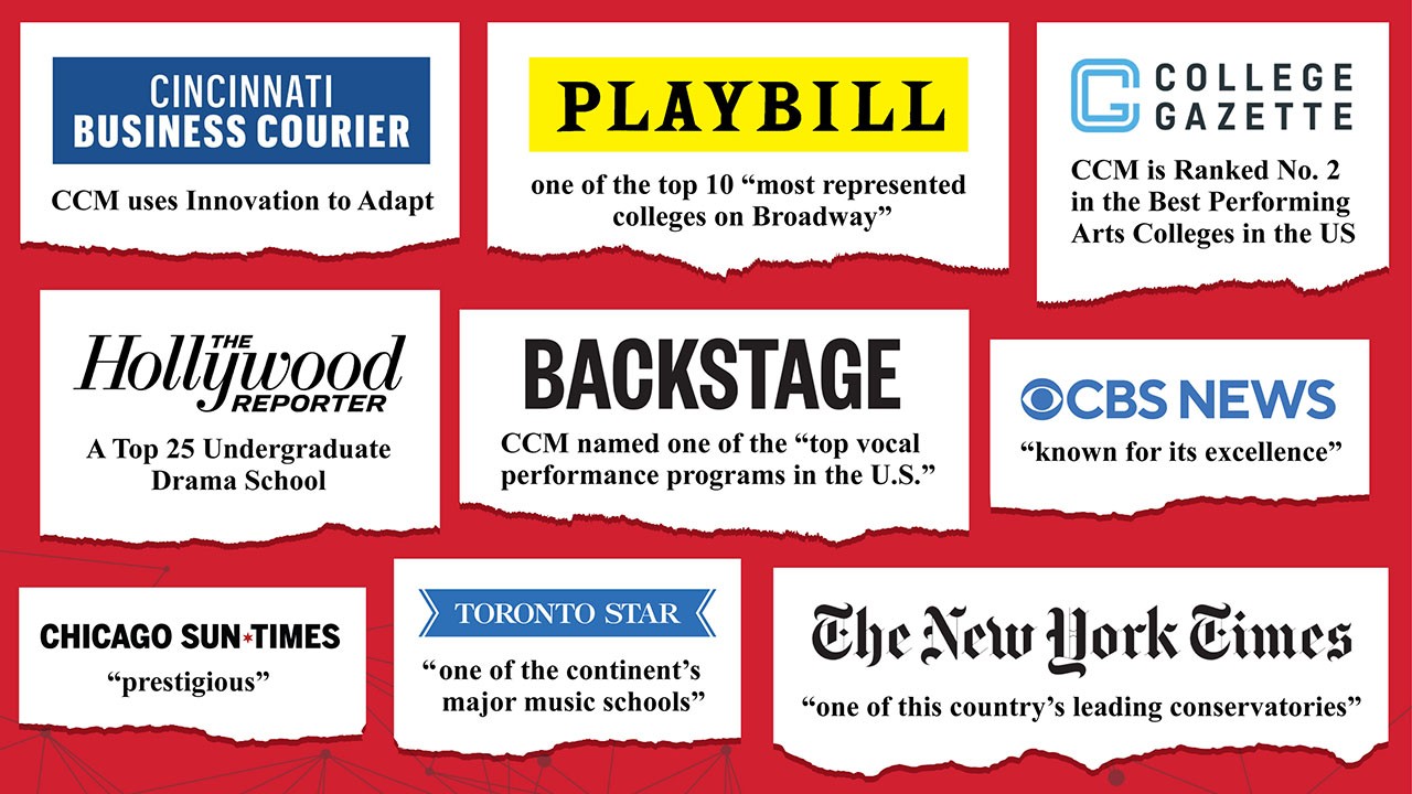 A collection of media quotes about CCM from Cincinnati Business Courier, LA Times, College Gazette, Playbill, Backstage, CBS News, Chicago Sun-Times, Toronto Star and the New York Times.